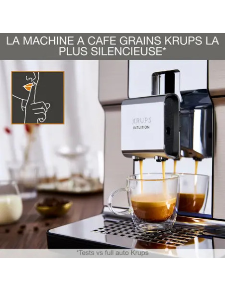 Intuition Expérience+