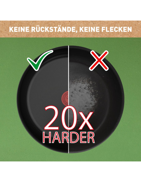 Renew Black Poele 20CM Ceramique NOIR