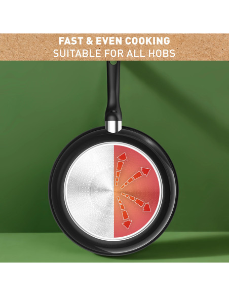 Renew Black Poele 20CM Ceramique NOIR