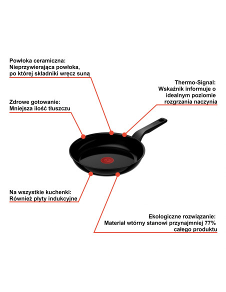 Renew Black Poêle 28cm Céramique Noir