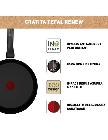 Renew Black Sauteuse 24cm Céramique Noir