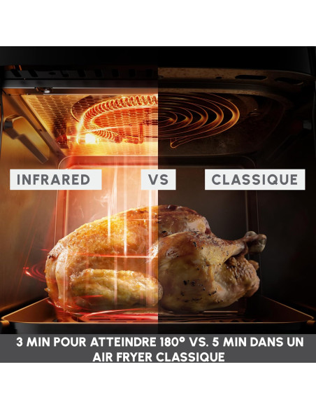Friteuse Sans Huile Moulinex Easy Fry Infrared 7L Friteuse Sans Huile Moulinex Easy Fry Infrared 7L