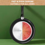 Wok Céramique 28cm Renew Black