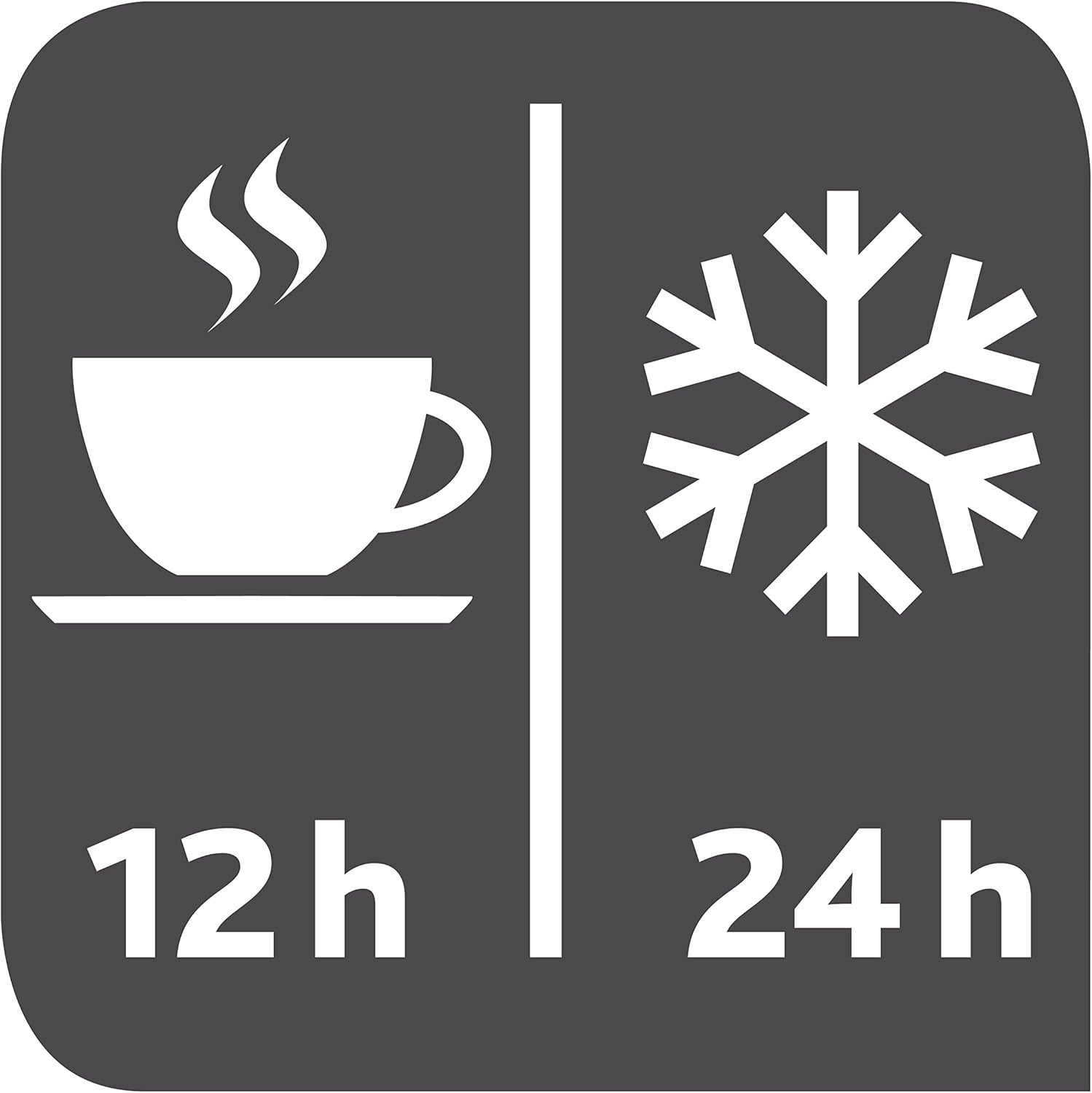 Thermos Campo Chrome 1L