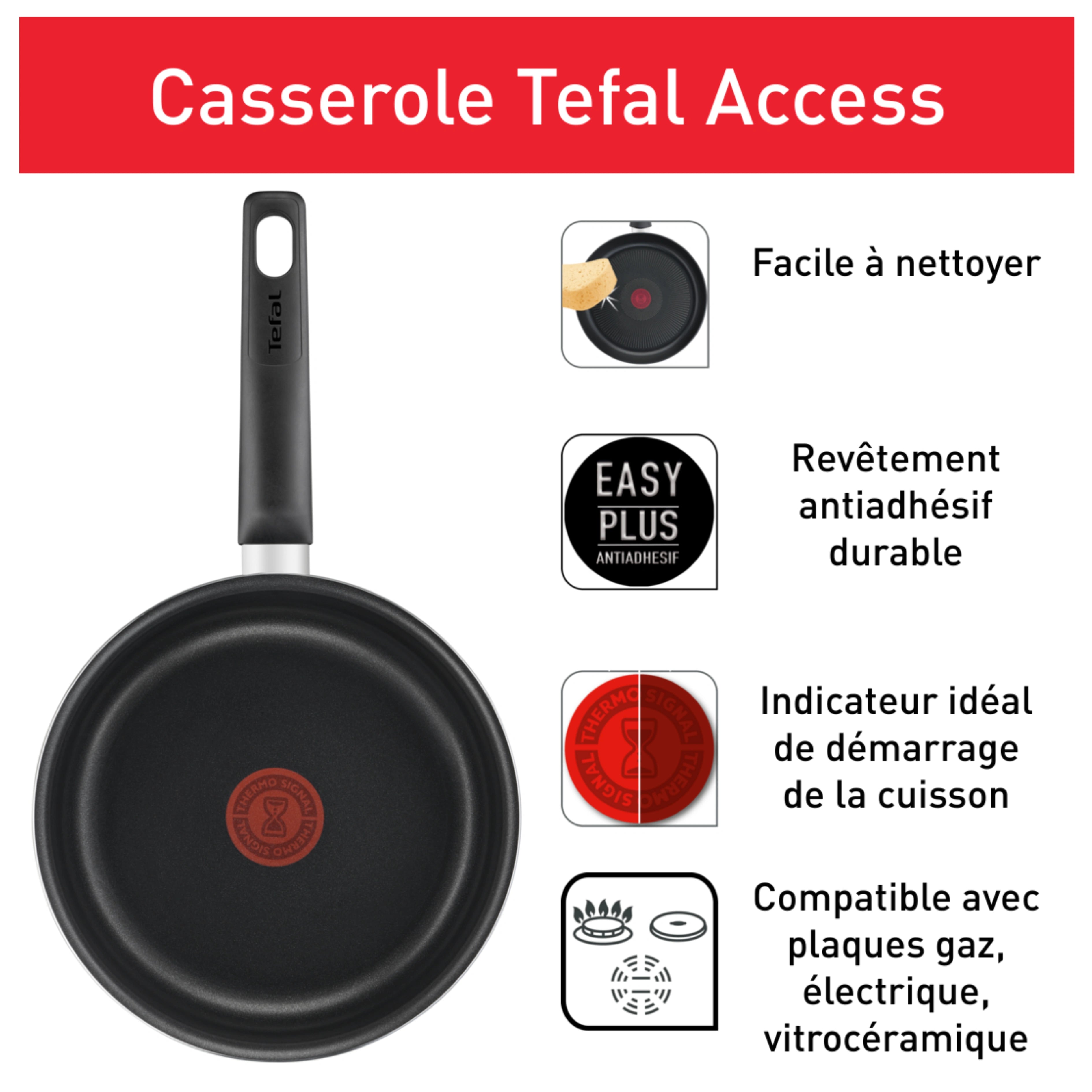 Texte alternatif de l'image