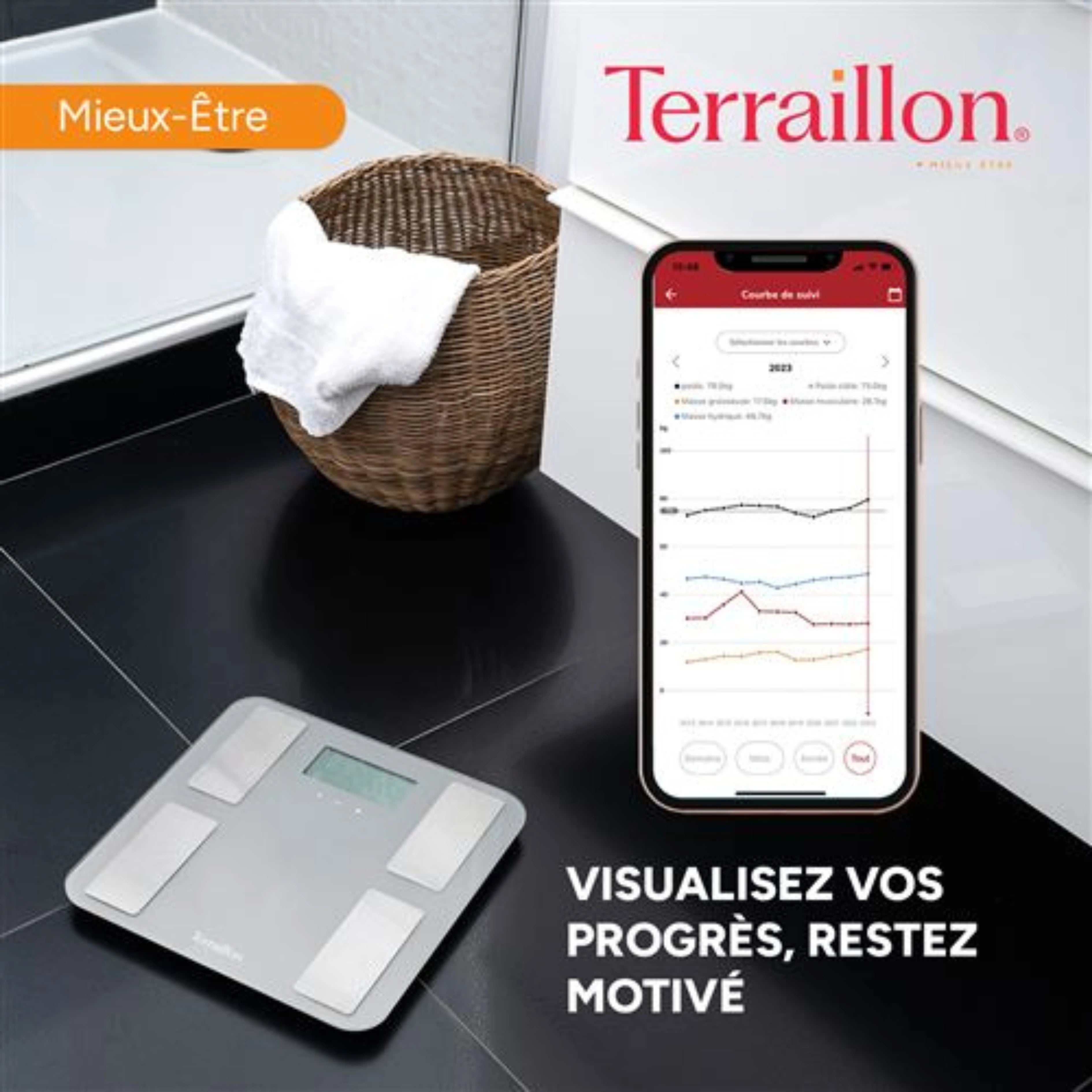 Texte alternatif de l'image