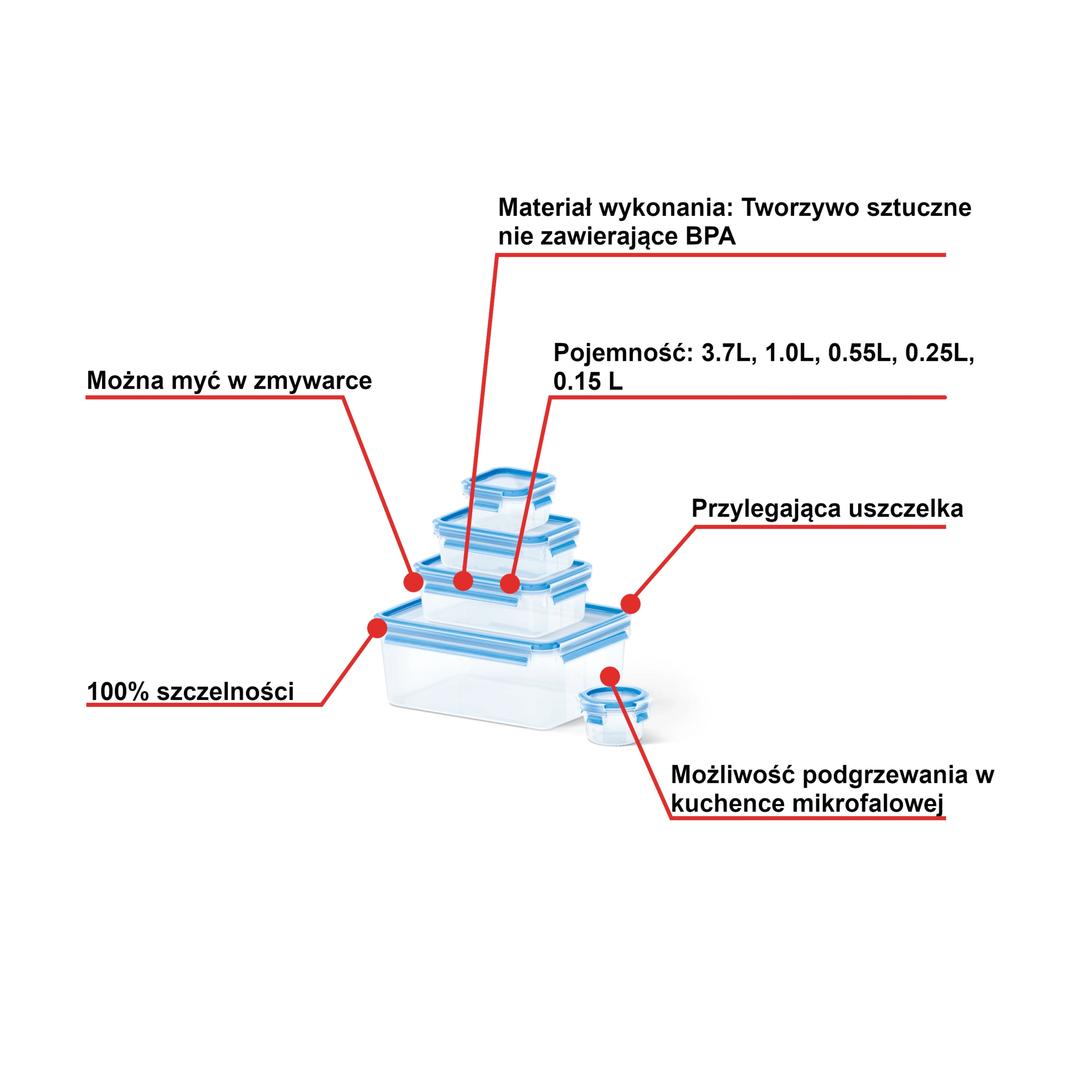 Texte alternatif de l'image