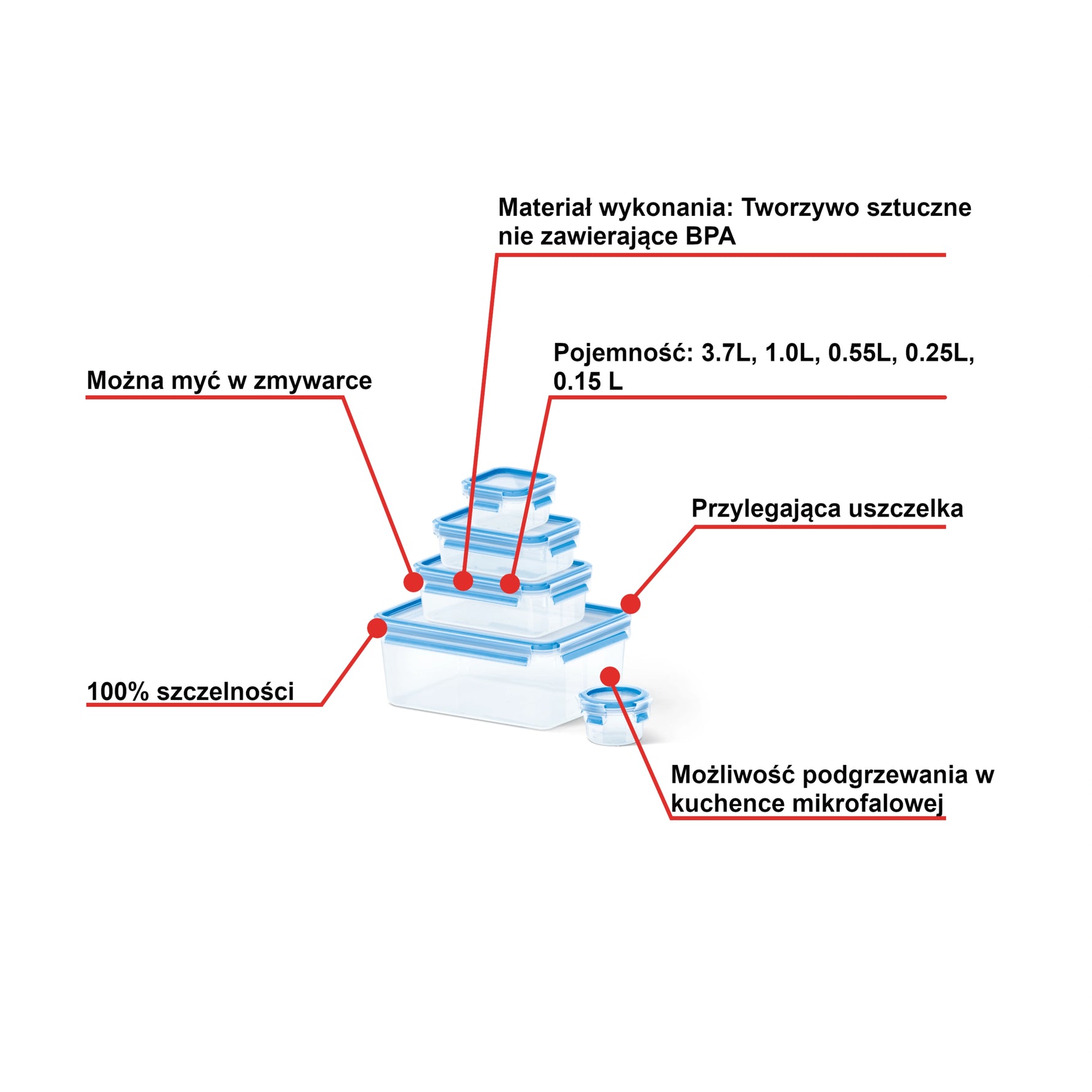 Masterseal Fresh Set 5 Boites