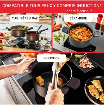Texte alternatif de l'image