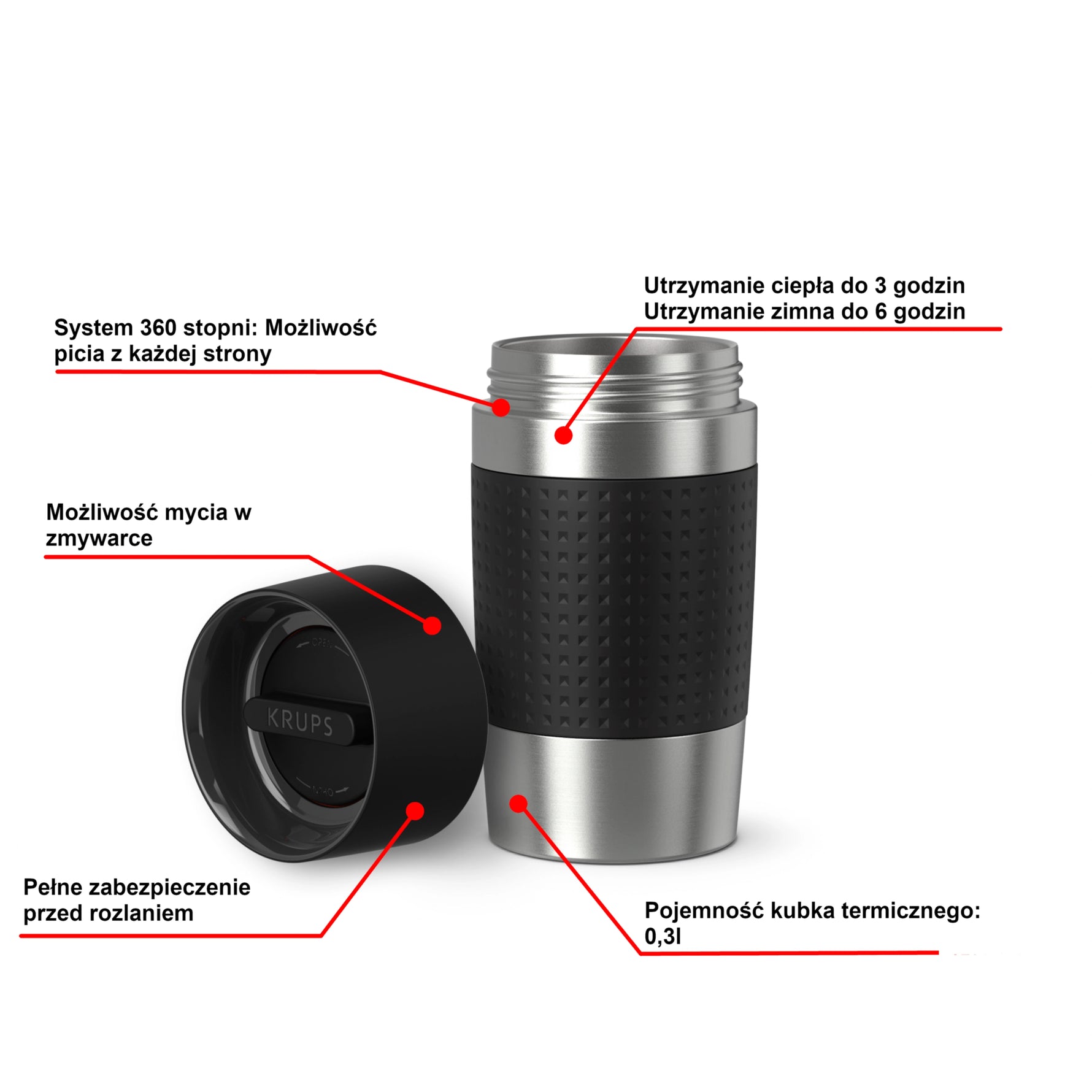 Mug Thermos 0.3L Isotherme