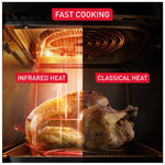 Friteuse Sans Huile Easy Fry Infrared 7L