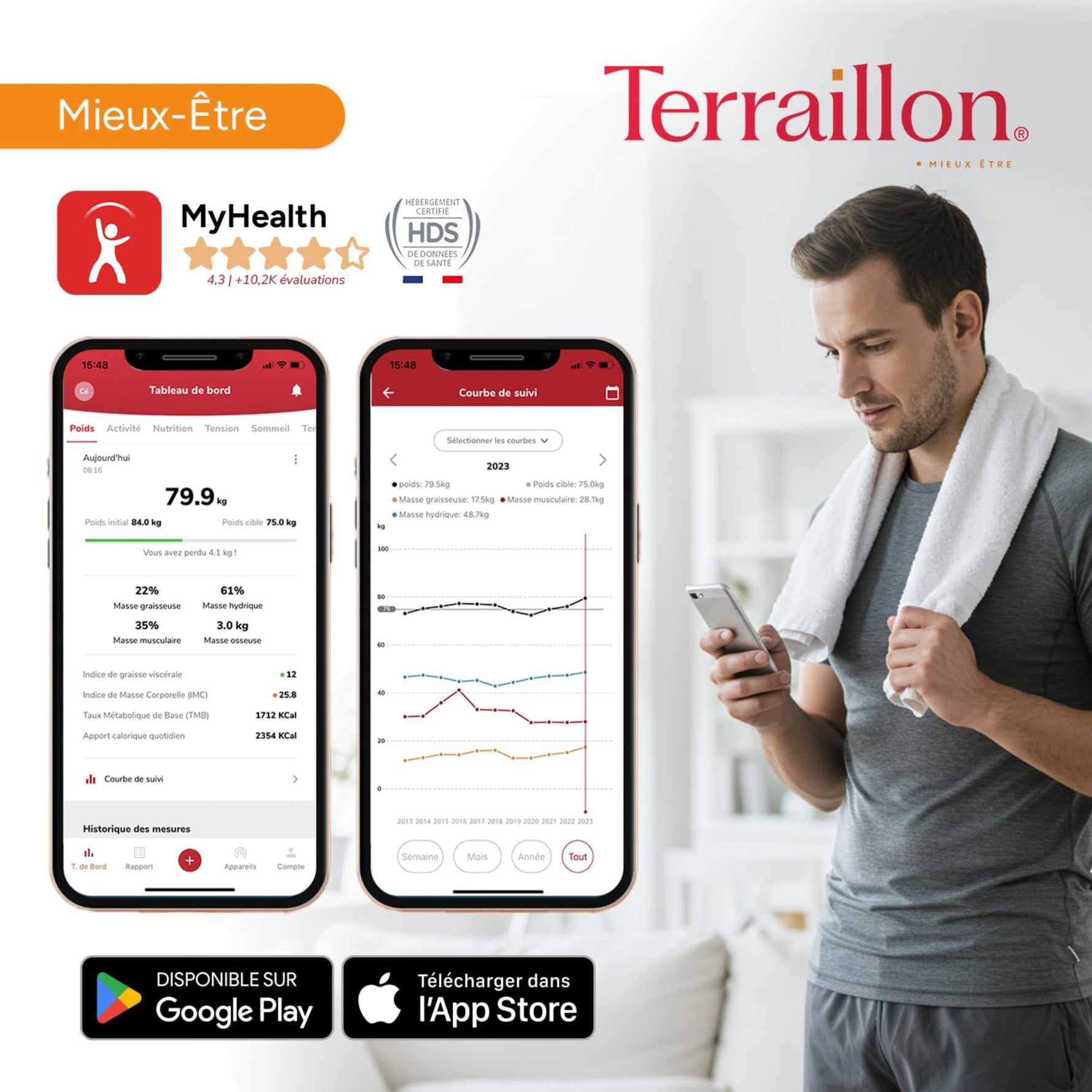 Pèse-Personne WEIGHT Balance Connect Bluetooth