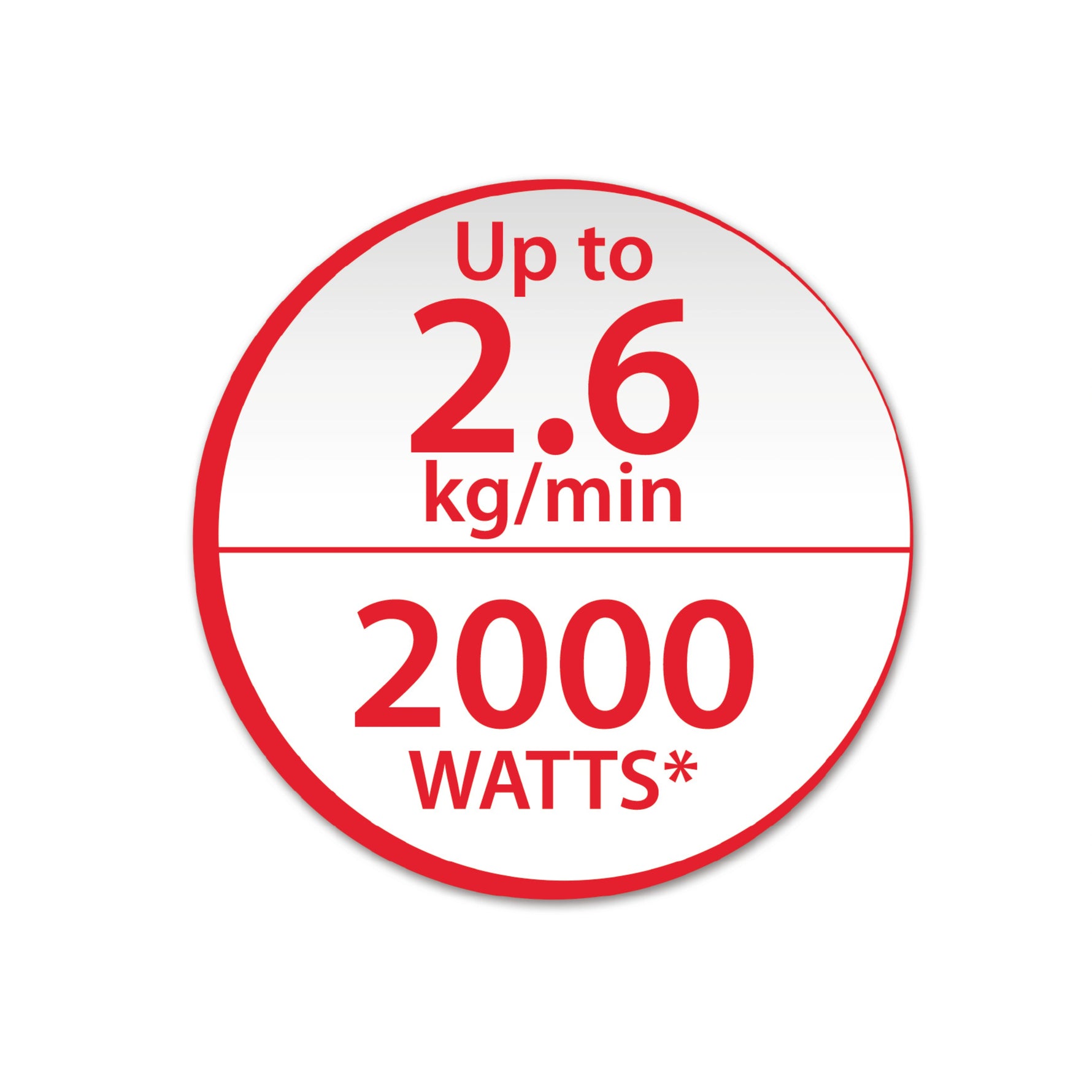 Hachoir à Viande HV8 2000W