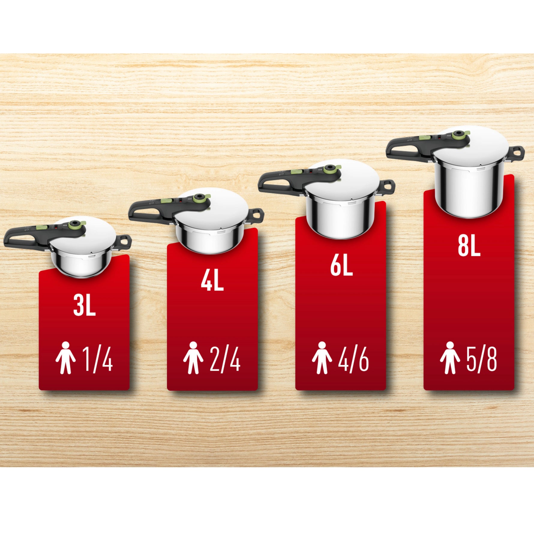 Autocuiseur Secure Trendy 4L+ 6L